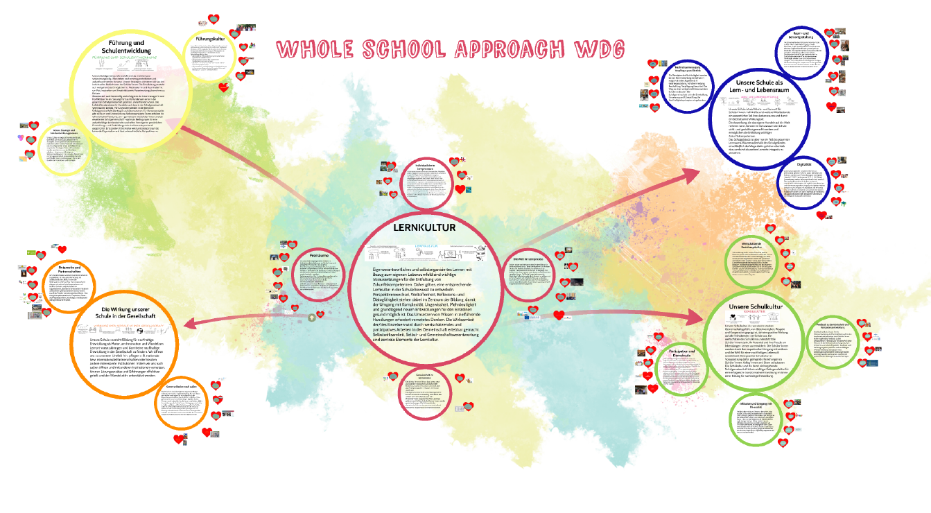 WSA.png
